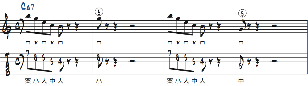 リック2の後ろにターゲットノート・ルートを加えた楽譜