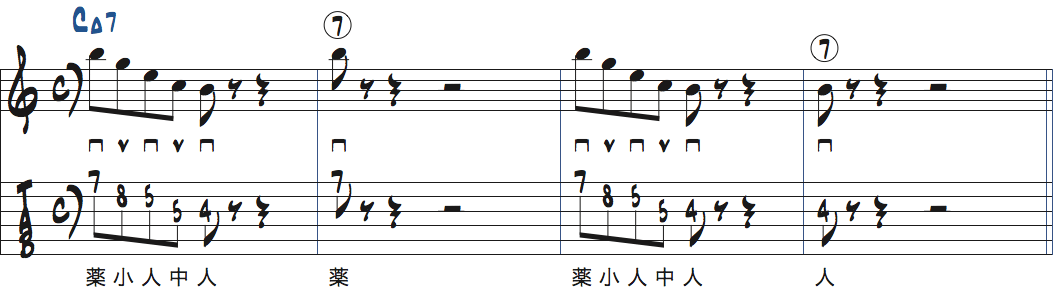 リック2の後ろにターゲットノート・ルートを加えた楽譜