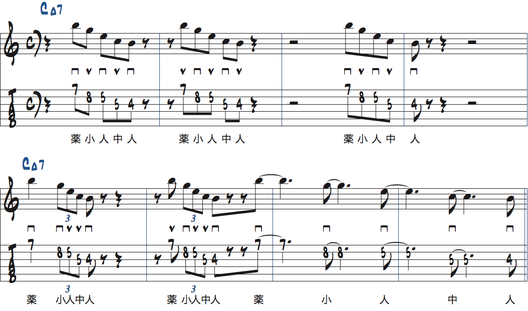 CMa7で使えるジャズフレーズ・リック2の弾く位置を変えた楽譜