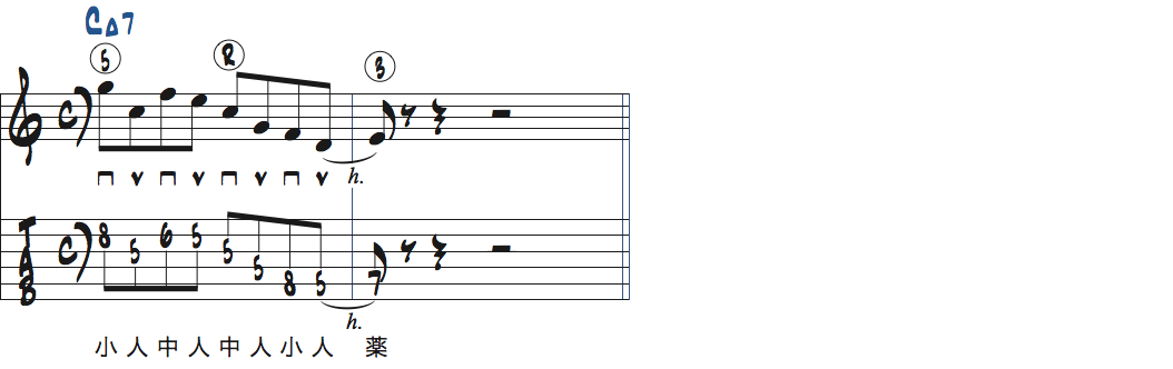 CMa7で使えるジャズフレーズ・リック5楽譜