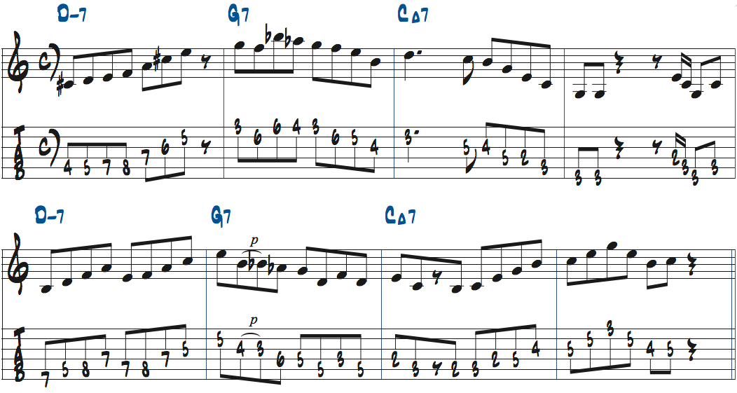 Gドミナントディミニッシュスケールを使った251リックをつなげる練習楽譜