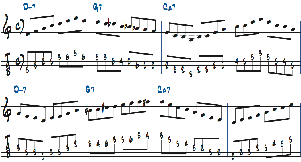 Dm7-G7-CMa7でコードトーンとリックを使ったアドリブ例楽譜