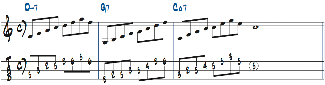 Dm7-G7-CMa7の各コードのルートからコードトーンを上昇させる練習楽譜