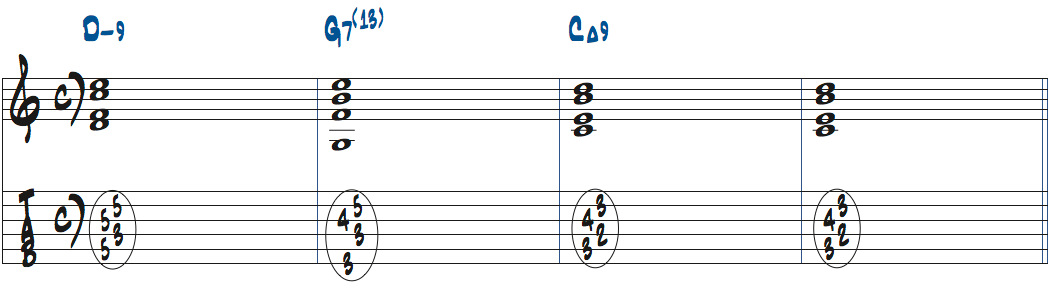 Dm9-G7(13)-CMaj9のコードフォームを使ったバッキング例楽譜