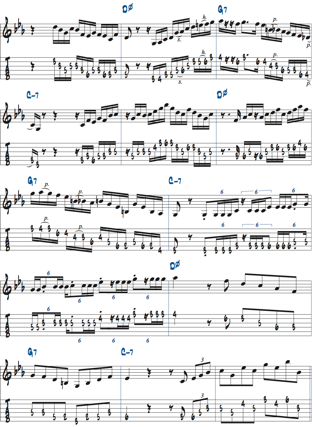 Dm7 Guitar Chord: 7 Ways To Play This Chord