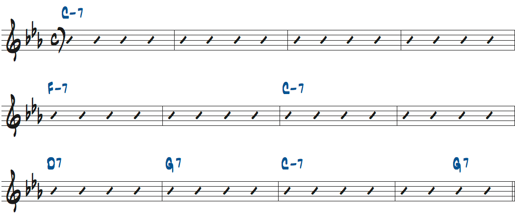 Baby's Minor Lope（ベイビー・フェイス・ウィレット作曲）のコード進行楽譜