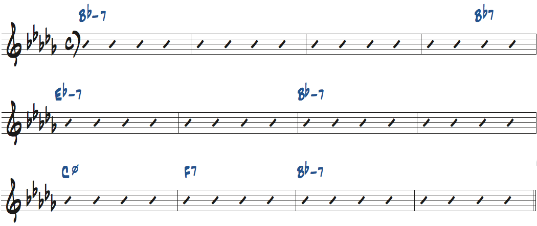 Blues Bikini（デクスター・ゴードン作曲）のコード進行楽譜
