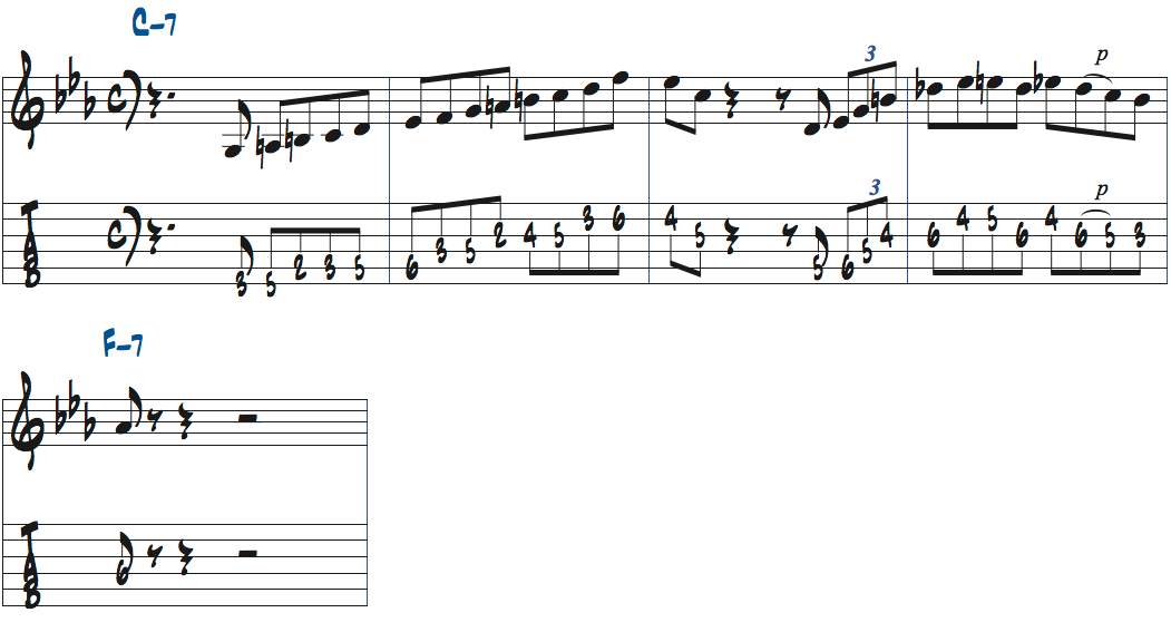Cオルタードリック1を使ったアドリブ例楽譜
