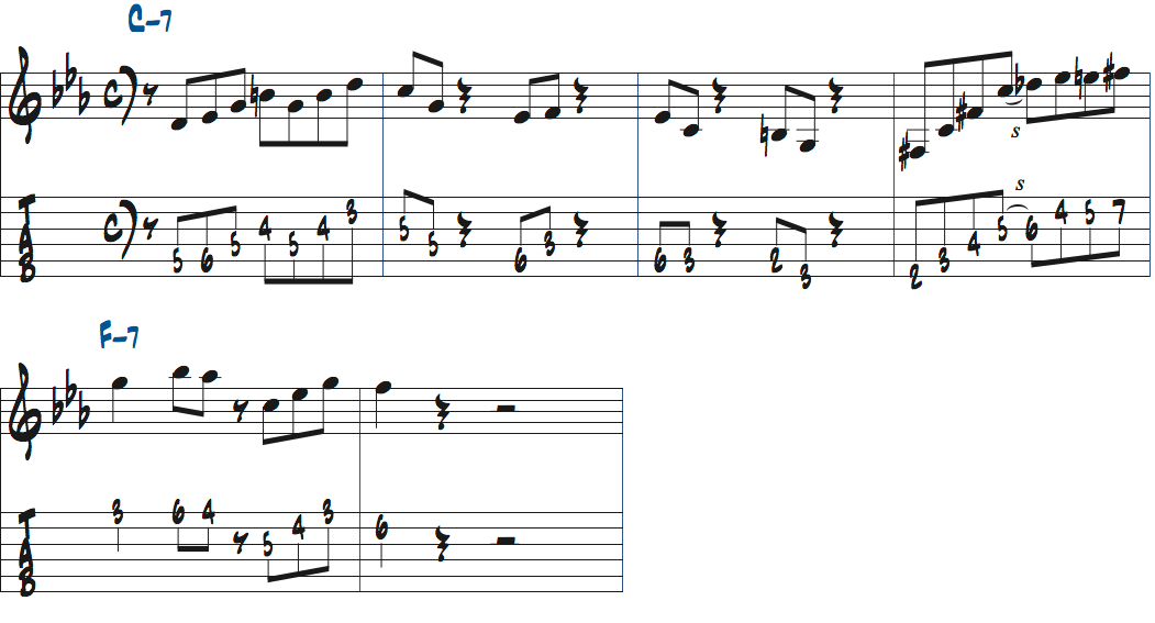 Cオルタードリック4を使ったアドリブ例楽譜