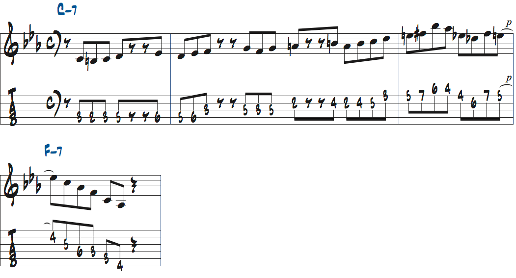 Cオルタードリック5を使ったアドリブ例楽譜