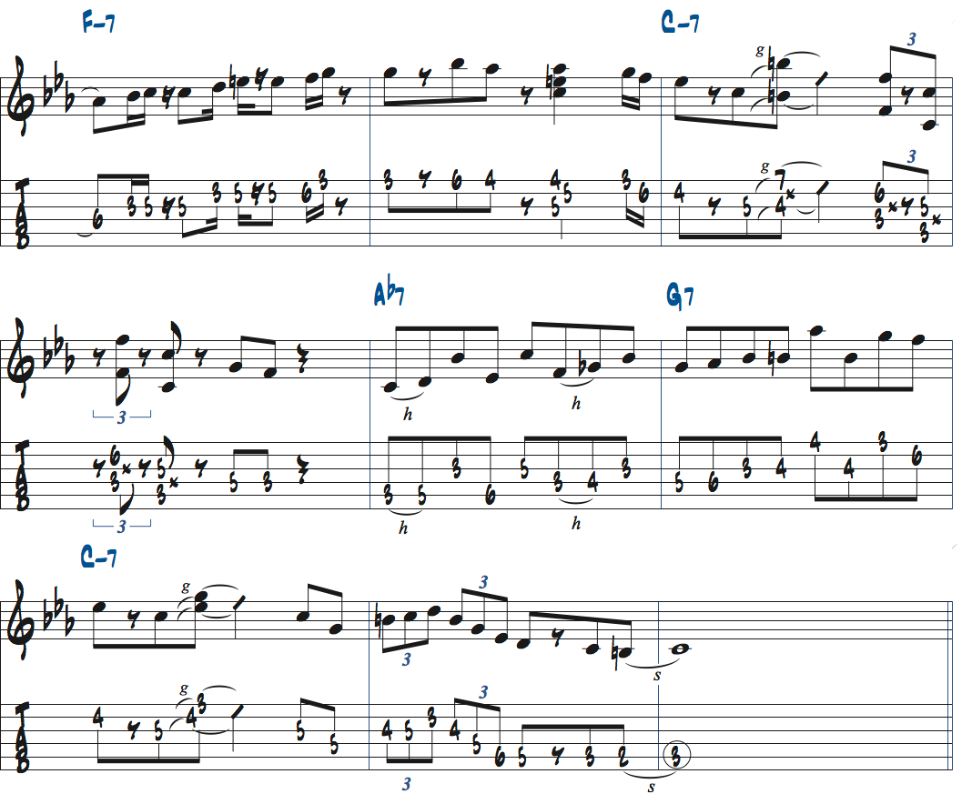 メロディックマイナースケールを使ったCマイナーブルースでのアドリブ例楽譜ページ2