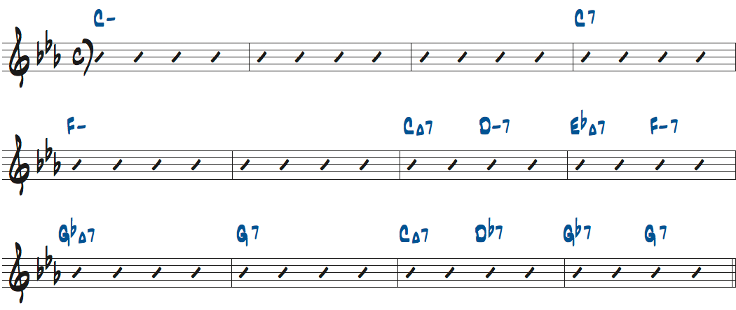 Israel（ジョニー・カリシ作曲）のコード進行楽譜