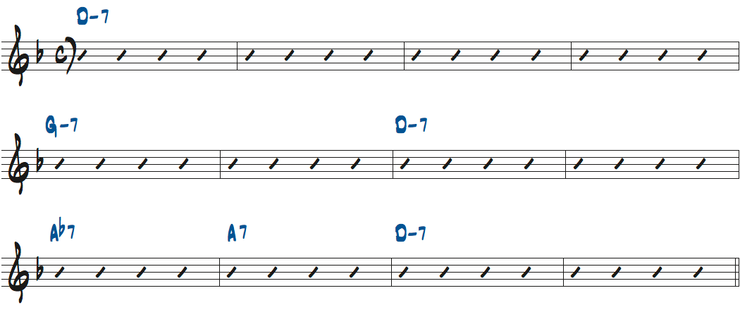 Little Blues（ジム・ホール作曲）のコード進行楽譜