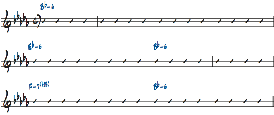 Minor Blues（J・J・ジョンソン作曲）のコード進行楽譜