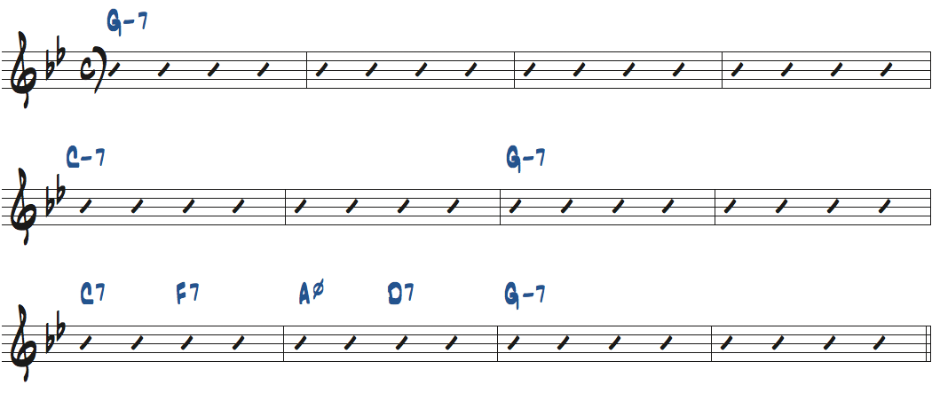 Talkin' About J.C.（ラリー・ヤング作曲）のコード進行楽譜
