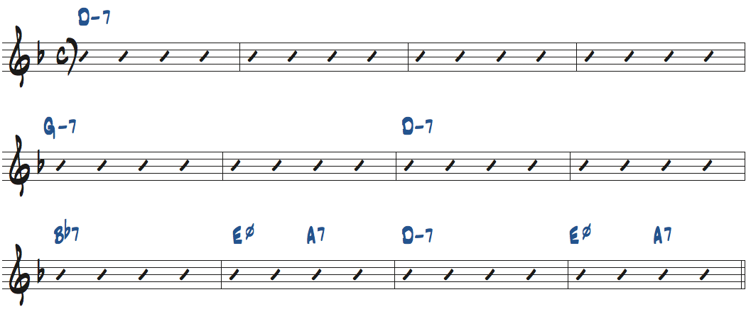 Timeline（パット・メセニー作曲）のコード進行楽譜