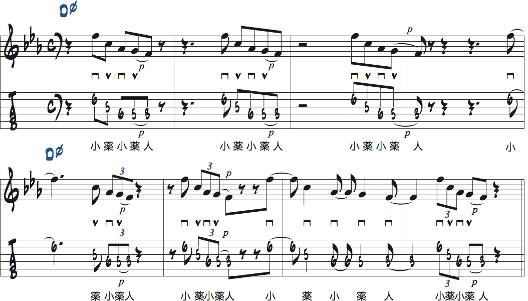Dm7(b5)で使えるDロクリアンスケールのジャズフレーズ・リック2の弾く位置を変えた楽譜