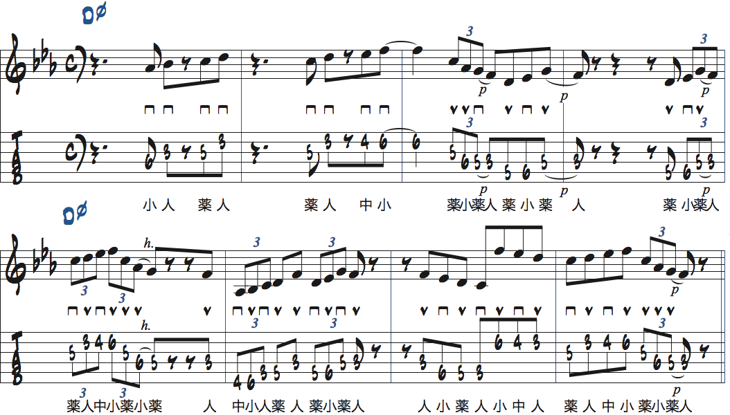 Dロクリアンスケール・リック2のアレンジを使ったアドリブ例楽譜