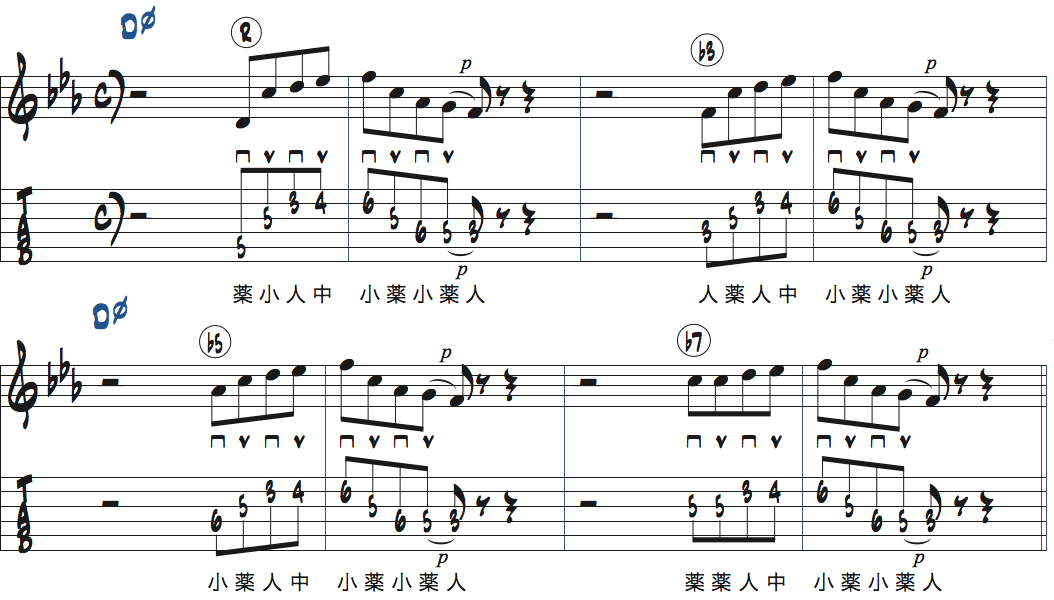 Dロクリアンスケール・リック2のはじめにコードトーンのターゲットノートを加えた楽譜