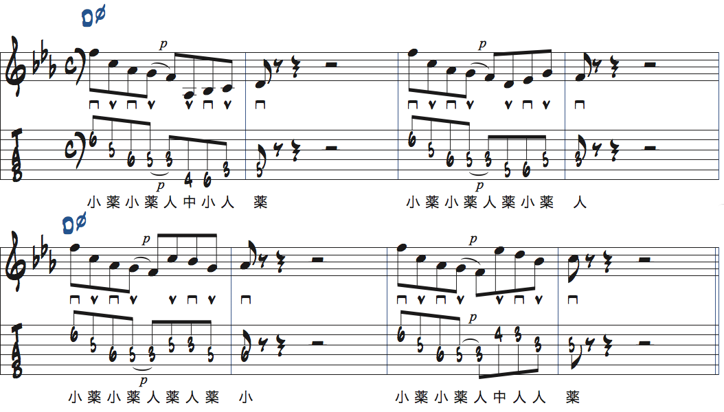 Dロクリアンスケール・リック2の後ろにターゲットノート・ルートを加え、さらにアプローチノートを加えた楽譜