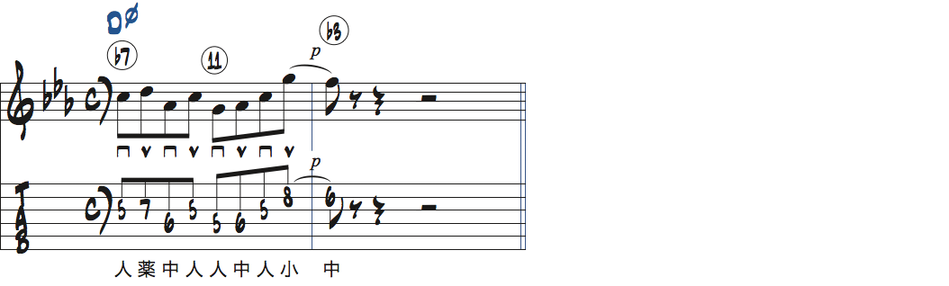 Dm7(b5)で使えるジャズフレーズ・リック4楽譜