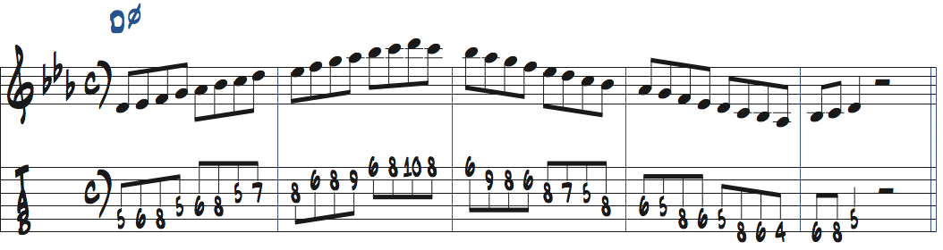 Dm7(b5)で使えるDロクリアンスケールタブ譜楽譜