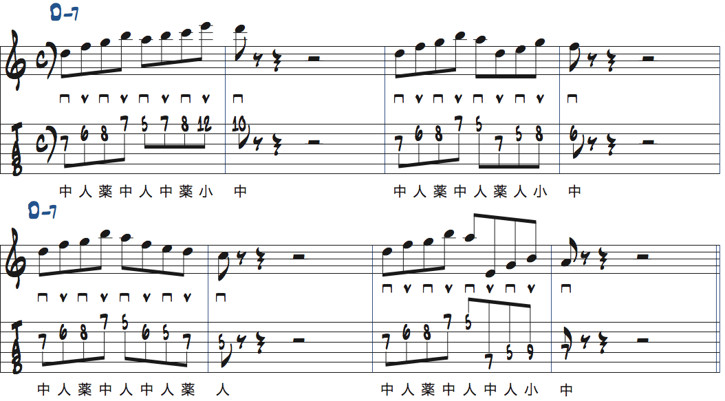 リック2の後ろにターゲットノート・ルートを加え、さらにアプローチノートを加えた楽譜