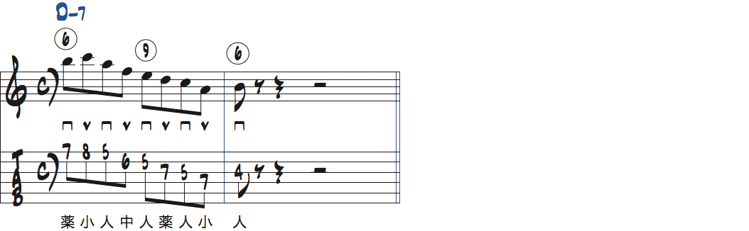 Dm7で使えるジャズフレーズ・リック5楽譜