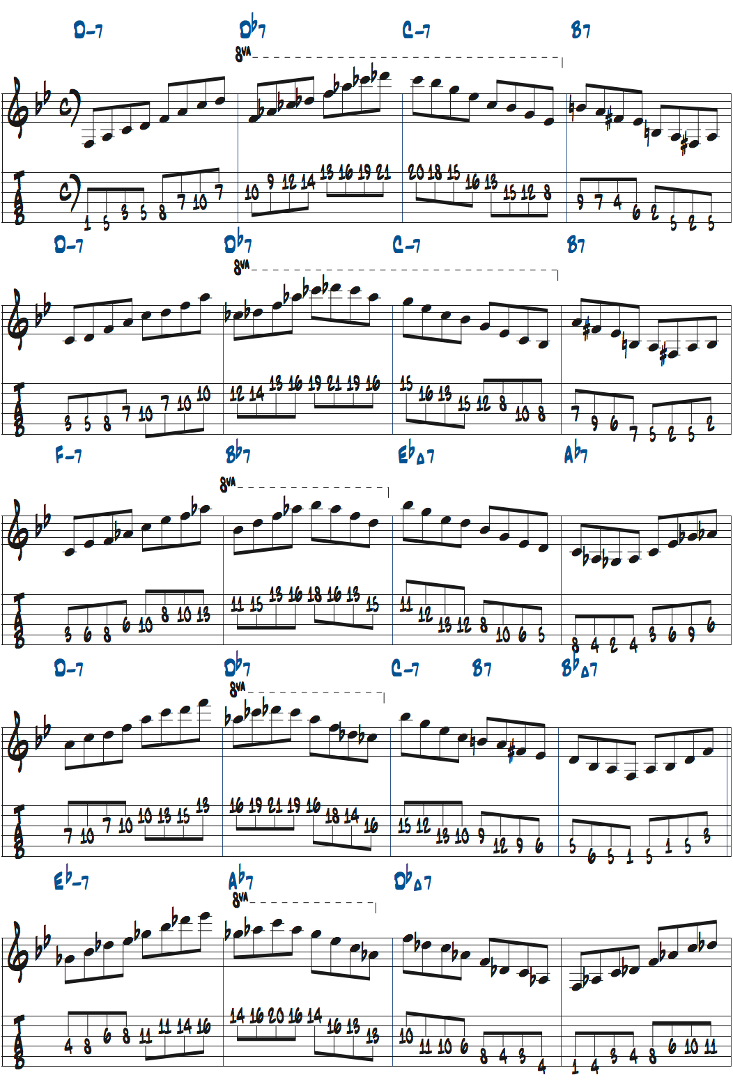 One Note Sambaのコード進行でコードトーンをネック全体でつなげる練習楽譜ページ1