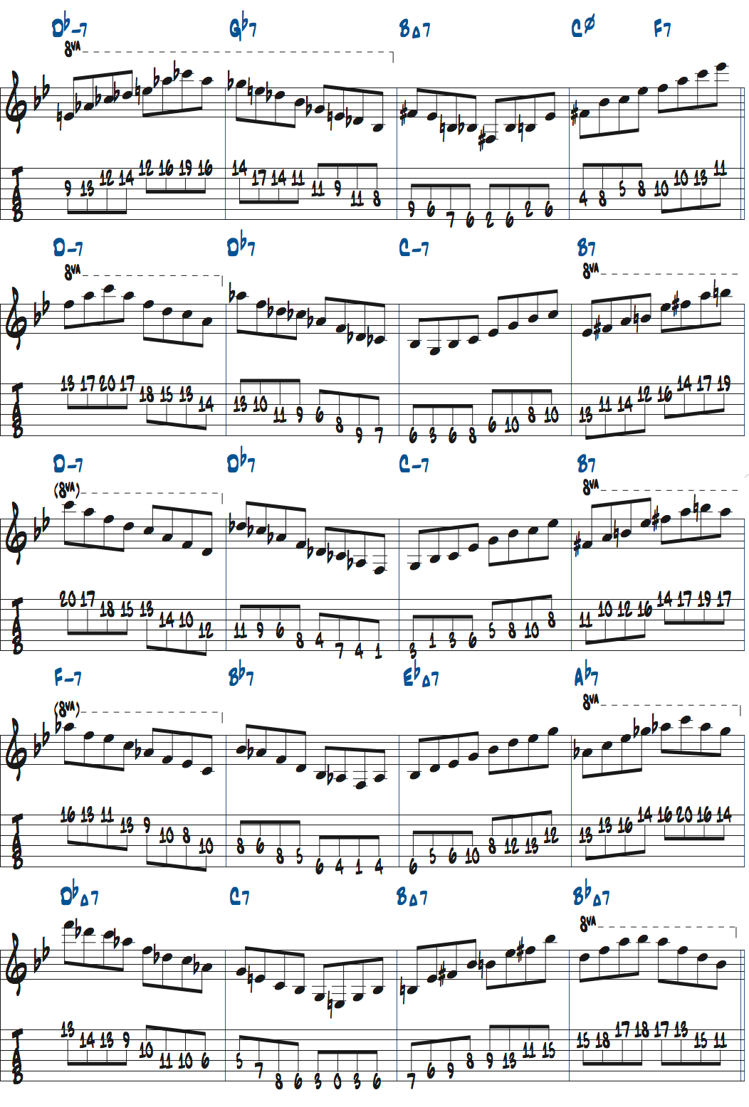 One Note Sambaのコード進行でコードトーンをネック全体でつなげる練習楽譜ページ2