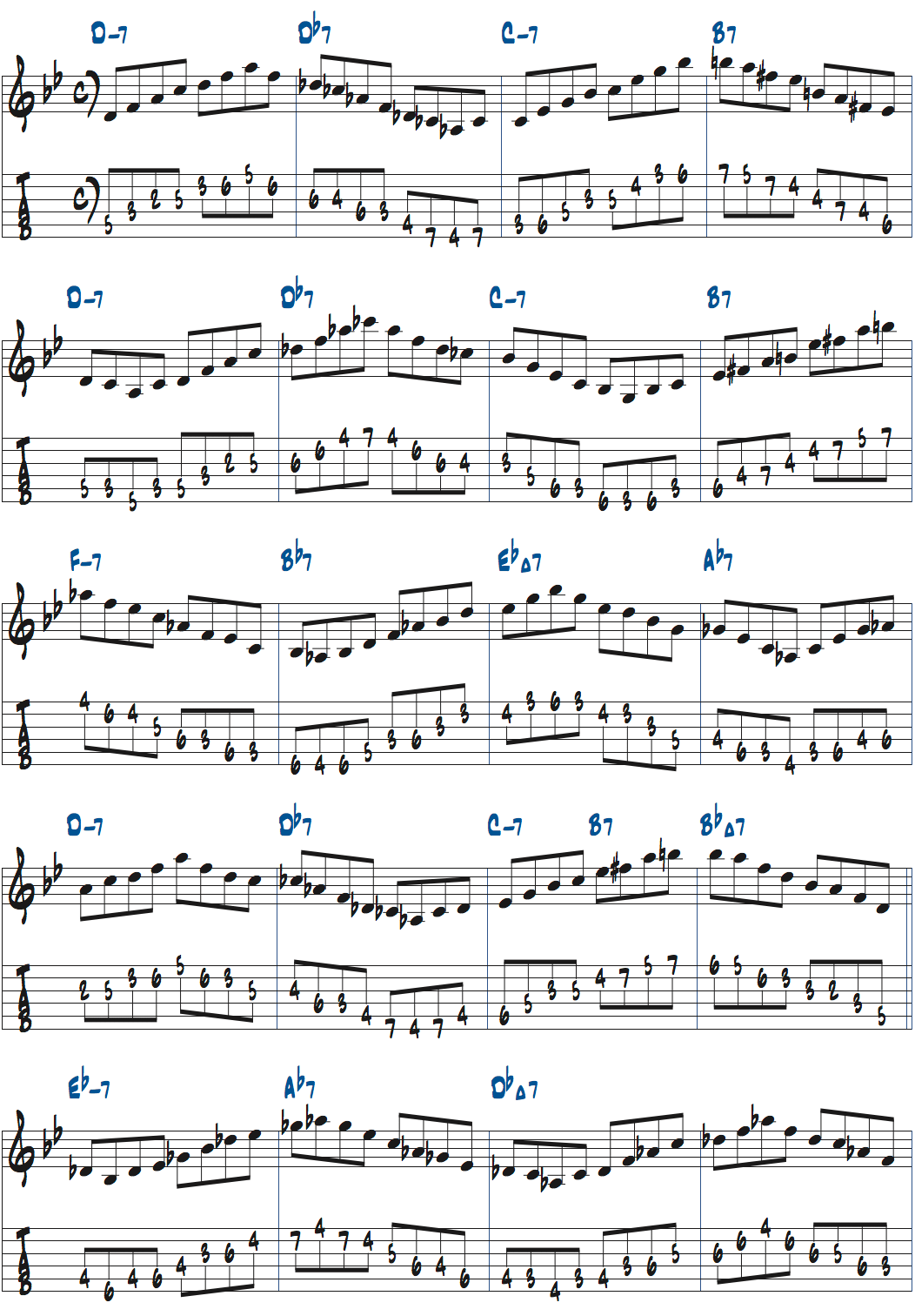 One Note Sambaのコード進行でコードトーンをつなげる練習ポジション1楽譜ページ1