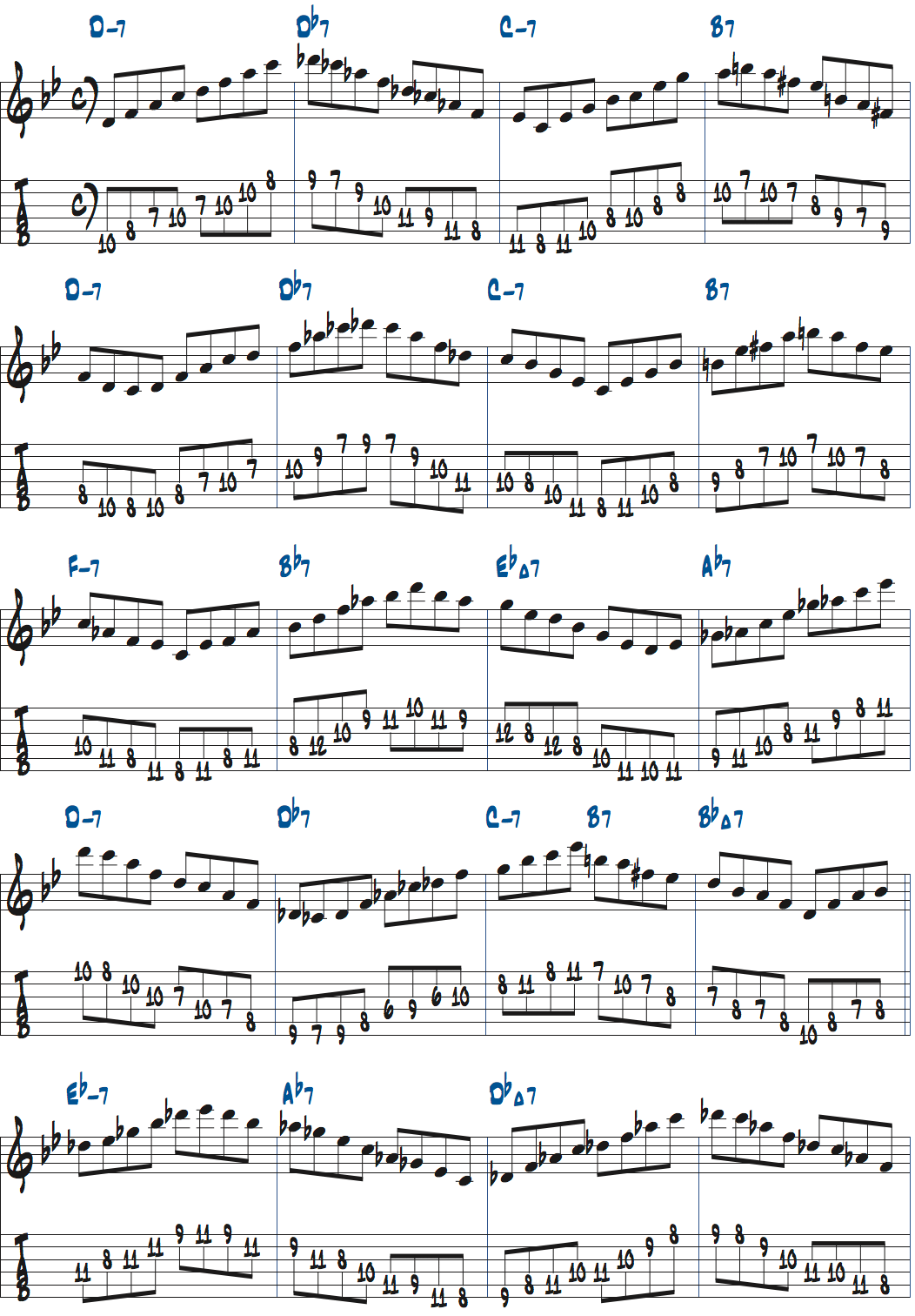 One Note Sambaのコード進行でコードトーンをつなげる練習ポジション3楽譜ページ1