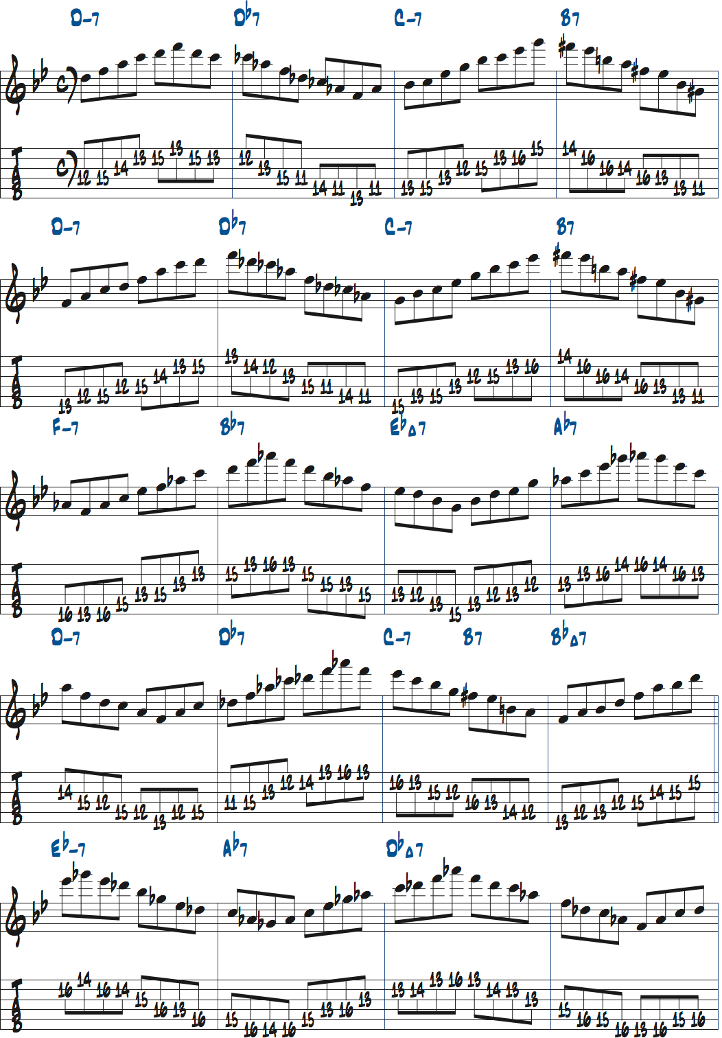 One Note Sambaのコード進行でコードトーンをつなげる練習ポジション5楽譜ページ1