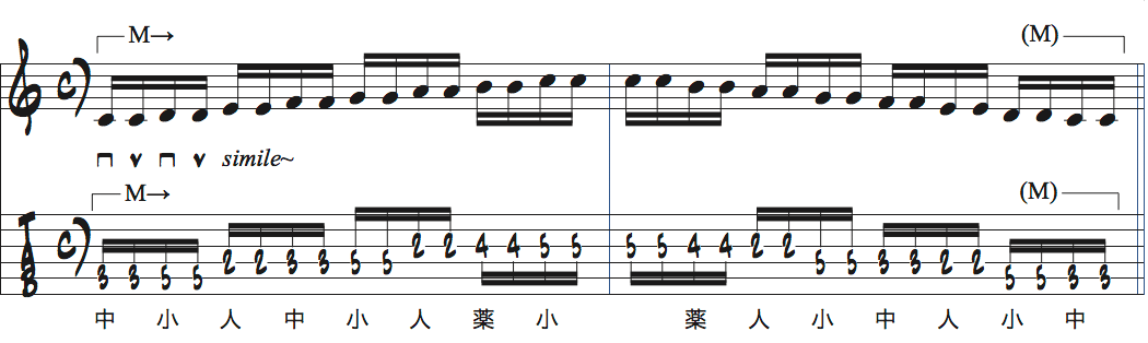 ポールジャクソンジュニアのミュートテクニックCメジャースケール楽譜