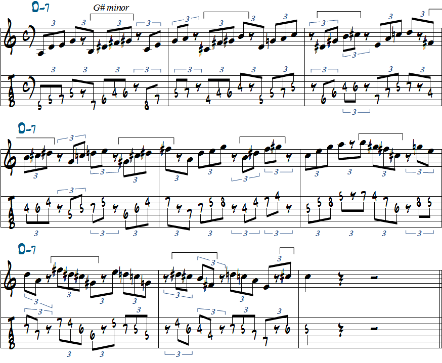 モチーフのリズムを変える練習五線譜とタブ譜