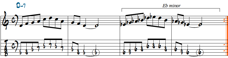 DマイナーペンタトニックスケールとEbマイナーペンタトニックスケールを2小節ごとに弾く練習五線譜とタブ譜