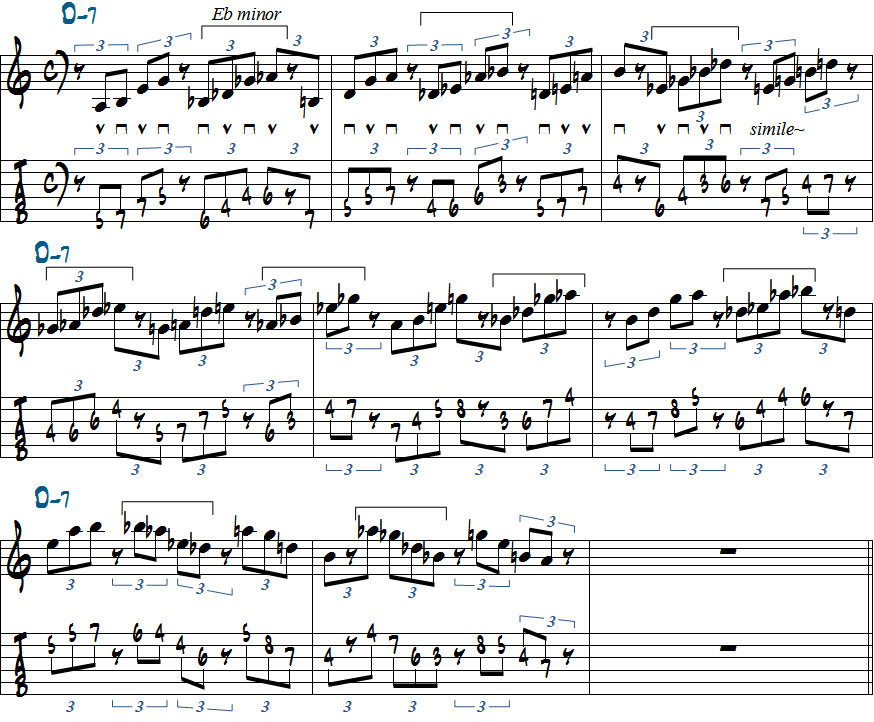 リズムを変えて演奏する練習五線譜とタブ譜