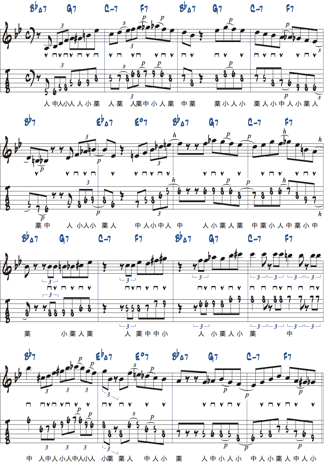 リズムチェンジ[A]セクションBPM120でのアドリブ例楽譜