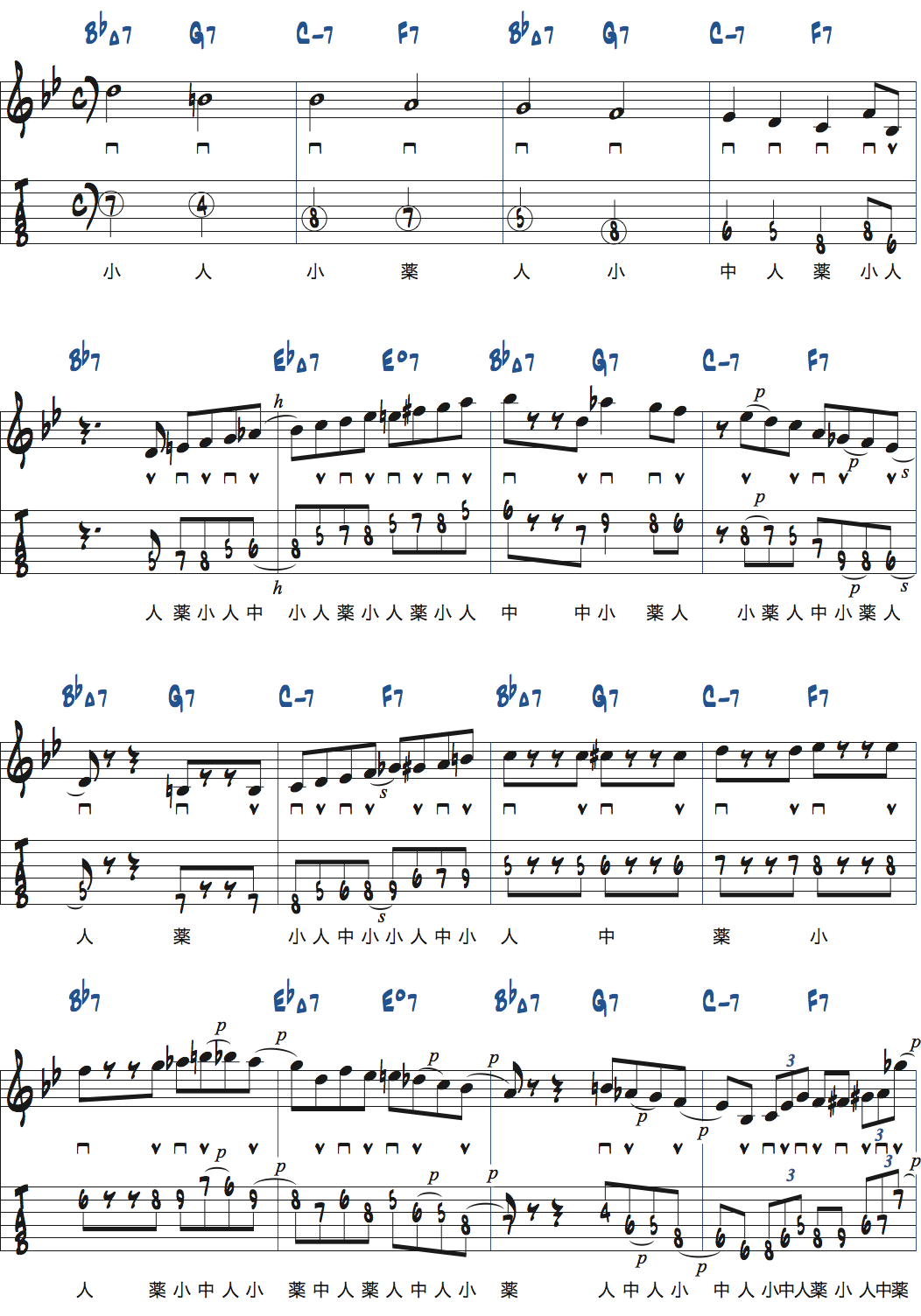 リズムチェンジ[A]セクションBPM120でのアドリブ例楽譜ページ1