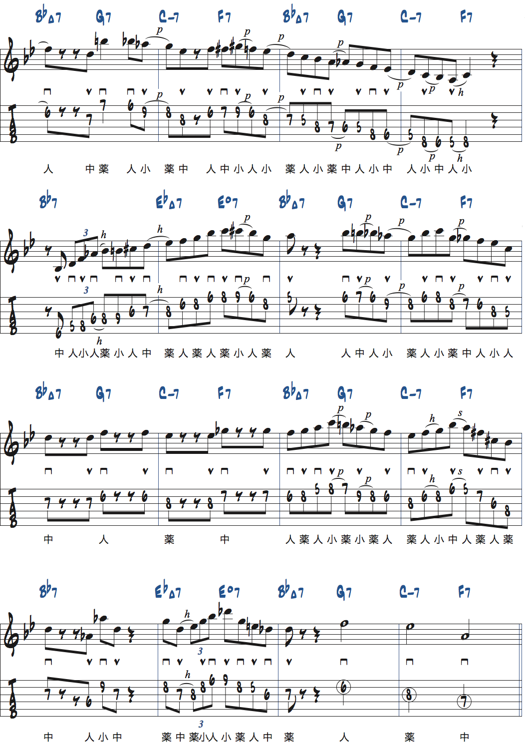 リズムチェンジ[A]セクションBPM120でのアドリブ例楽譜ページ2