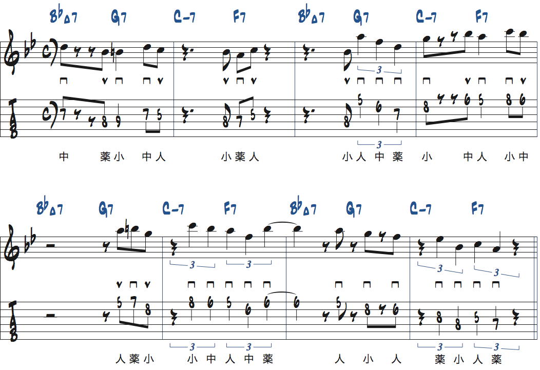 リズムチェンジ[A]セクション1〜4小節目でコードトーンのリズムに変化を加えてアドリブする楽譜