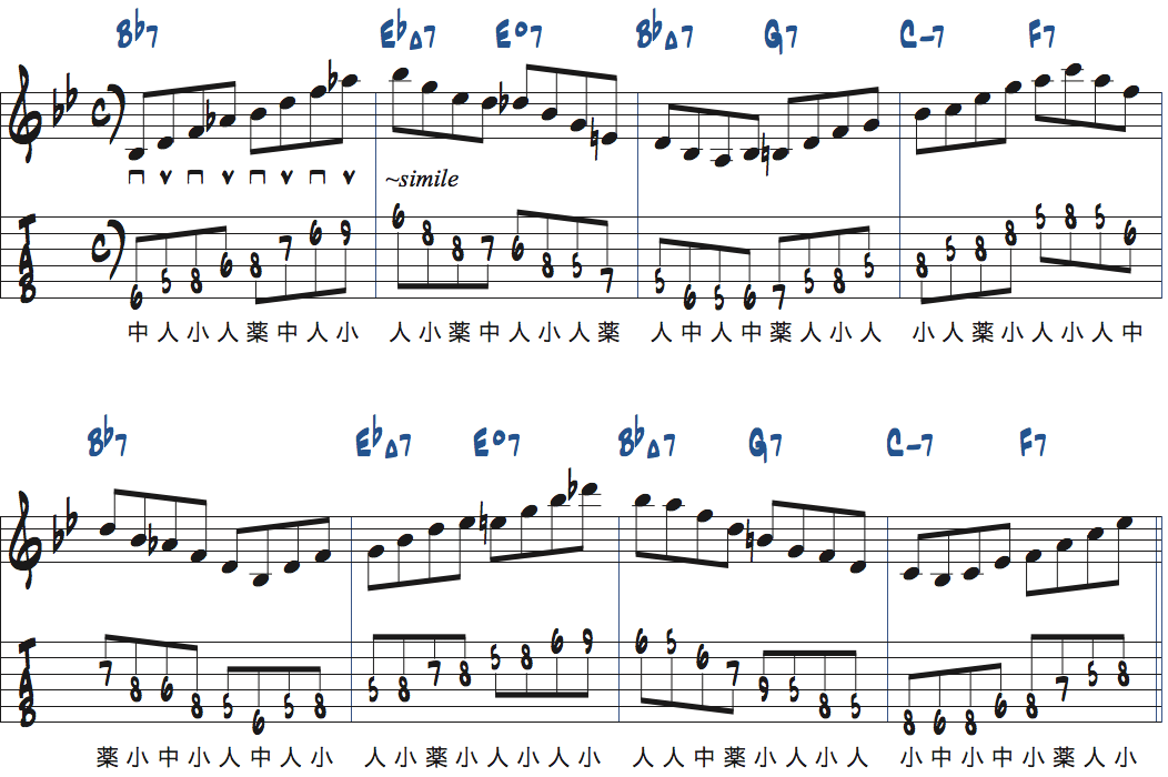 リズムチェンジ[A]セクション5〜8小節目でコードトーンをスームズにつなげる練習楽譜