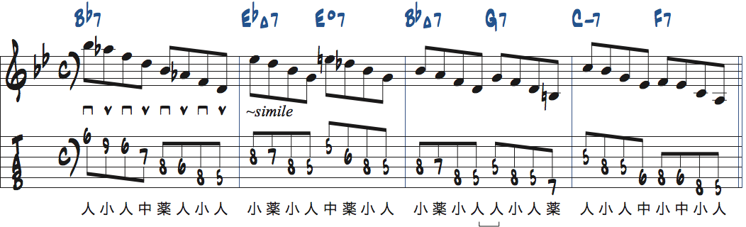 リズムチェンジ[A]セクション5〜8小節目でコードトーンを各コードから下降して弾く練習楽譜