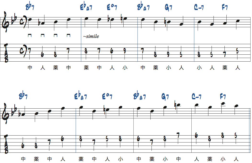 リズムチェンジ[A]セクション5〜8小節目でコードトーンから4分音符を使ってアドリブする楽譜