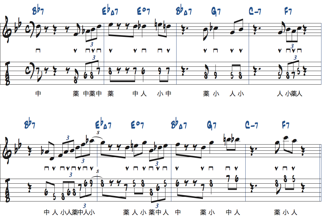 リズムチェンジ[A]セクション5〜8小節目でコードトーンのリズムに変化を加えてアドリブする楽譜