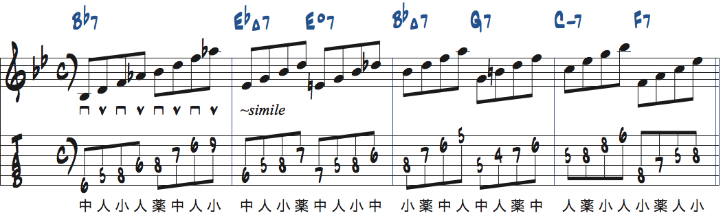 リズムチェンジ[A]セクション5〜8小節目でコードトーンを各コードから上昇して弾く練習楽譜