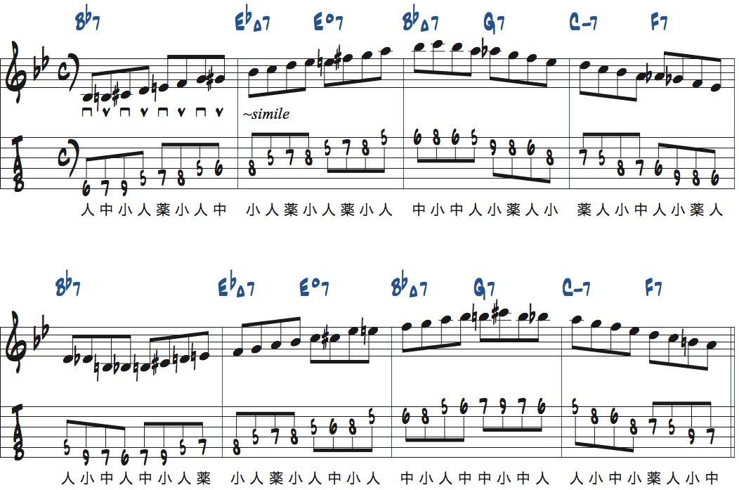 リズムチェンジ[A]セクション5〜8小節目でスケールをスームズにつなげる練習楽譜