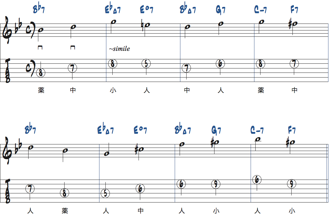 リズムチェンジ[A]セクション5〜8小節目でスケールから1音選んでアドリブする楽譜