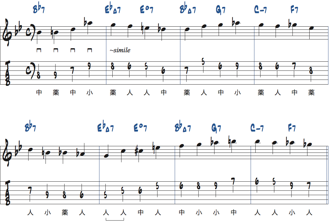 リズムチェンジ[A]セクション5〜8小節目でスケール音から4分音符を使ってアドリブする楽譜