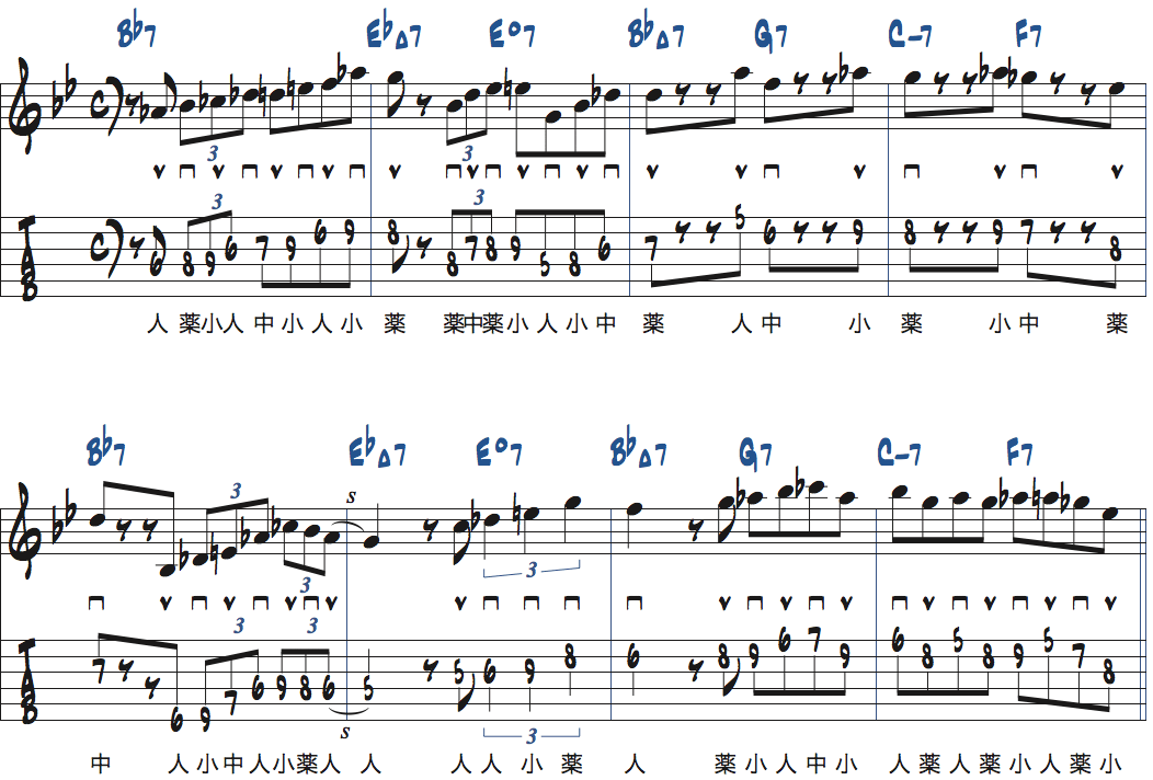 リズムチェンジ[A]セクション5〜8小節目でスケール音のリズムに変化を加えてアドリブする楽譜